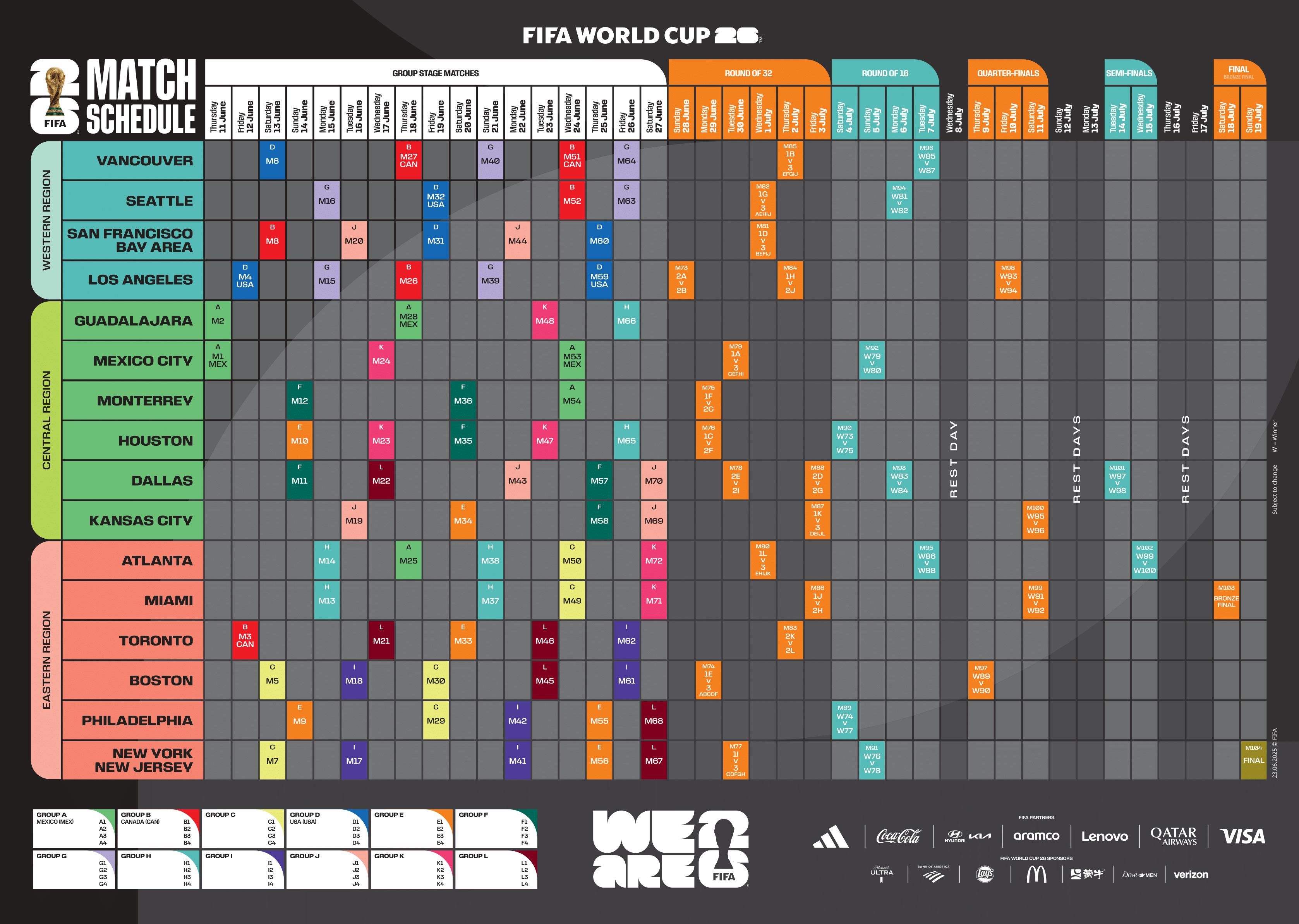 FIFA World Cup 2026 Complete Match Schedule Chart